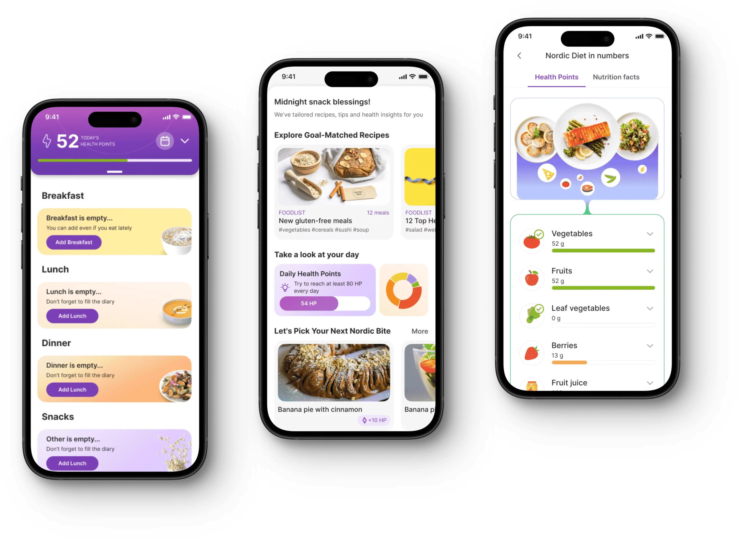 AI-Powered Meal Planning- foto